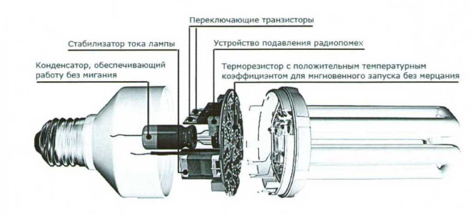 Устройство люминесцентной лампы