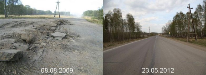 Последствия нарушения технологии строительства на пучинистых грунтах.