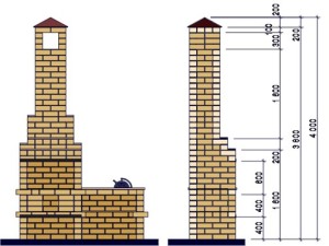 Чертеж печи