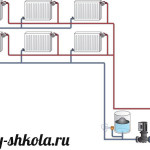 Двухтрубная система отопления частного дома