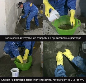 Гидроизоляция фундамента своими руками