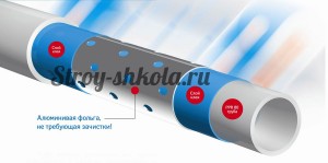 Из чего состоят трубы кальде