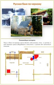Конструкция русской бани по черному