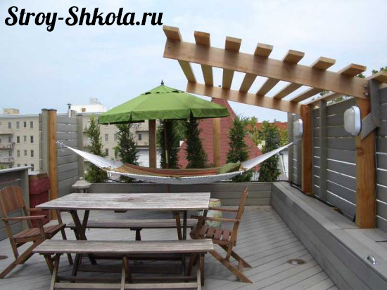 Кровельные материалы необходимые для плоской кровли