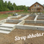 Ленточный фундамент своими руками
