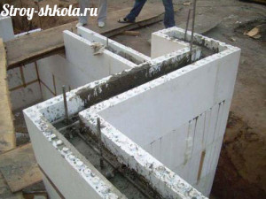 Несъемная опалубка фото