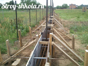 Опалубка для заливки фундамента для забора