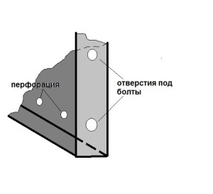Отверстия под болты крепления