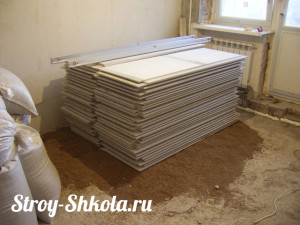 Плиты ГВЛ для пола