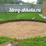 Каркасные бассейны своими руками