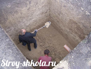 Процесс рытья котлована под погреб