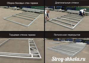 Процесс сборки стен гаража