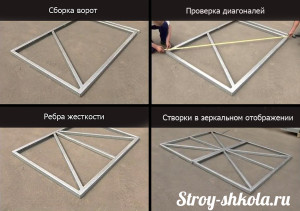 Процесс сборки ворот