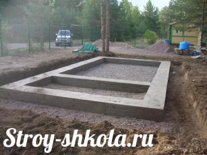 Процесс заливки фундамента бетоном