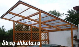 Прямая крыша из поликарбоната
