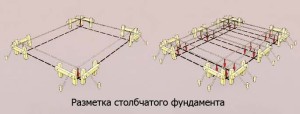 Разметка столбчатого фундамента для бани