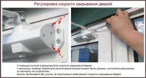 Регулировка скорости закрывания дверей