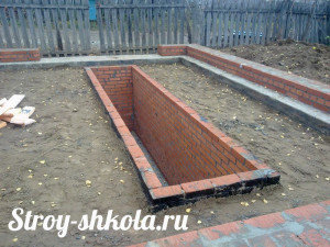 Создание выгебной ямы в гараже