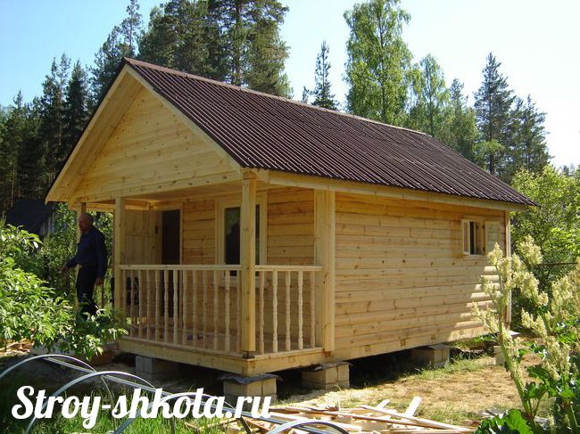 Фундамент для бани из блоков