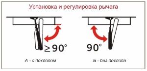 Установка и регулировка рычага (с дохлопом) и без дохлопа