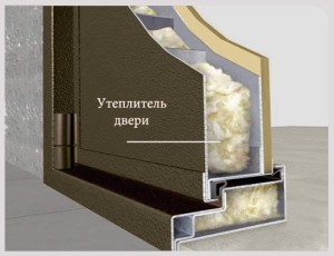 Утеплитель