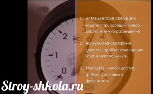 Водопровод в частном доме своими руками