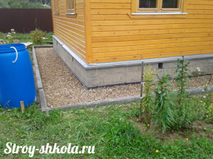 Засыпка отмостки щебнем