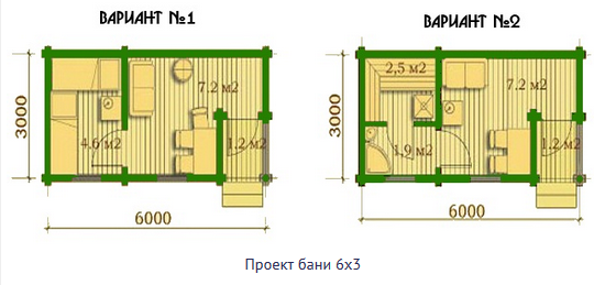 Варианты планировок бани 6Х3 м.